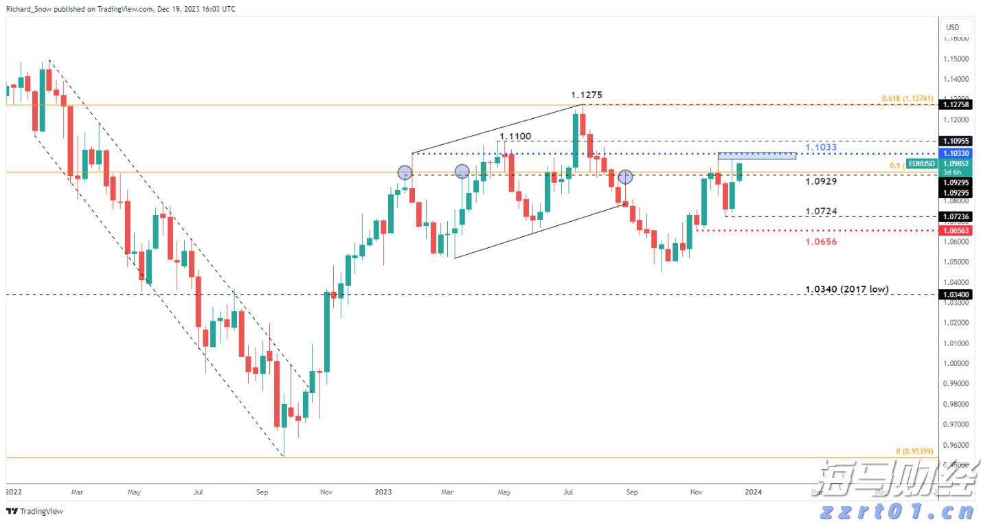 福建省实施农机报废更新补贴政策