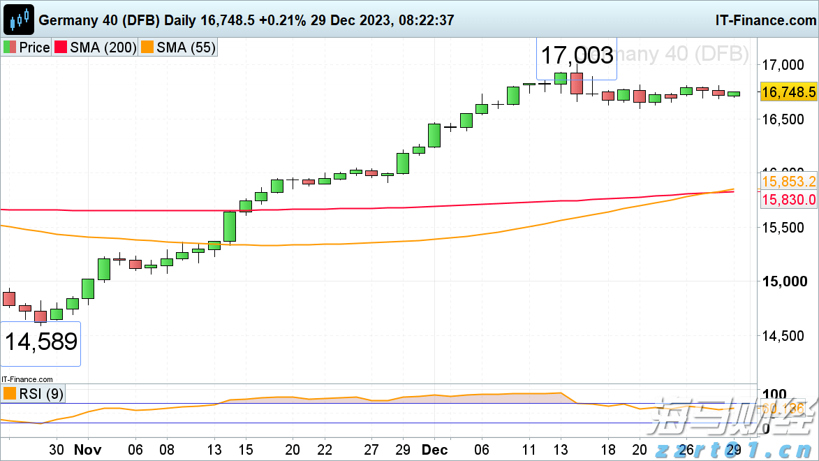 特朗普：准备对俄罗斯实施“第二阶段”制裁