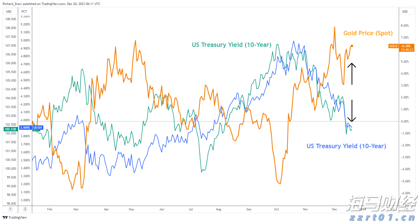 福建省纺织服装产业供需对接活动举办