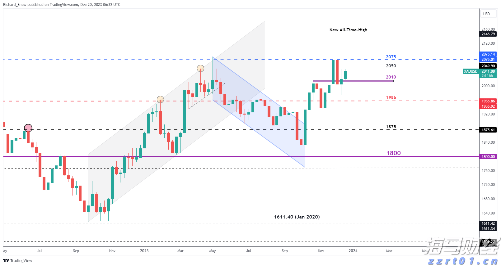 福建省纺织服装产业供需对接活动举办