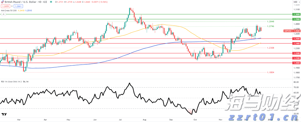 茅台新品7000元/瓶，今日上线即被疯抢！