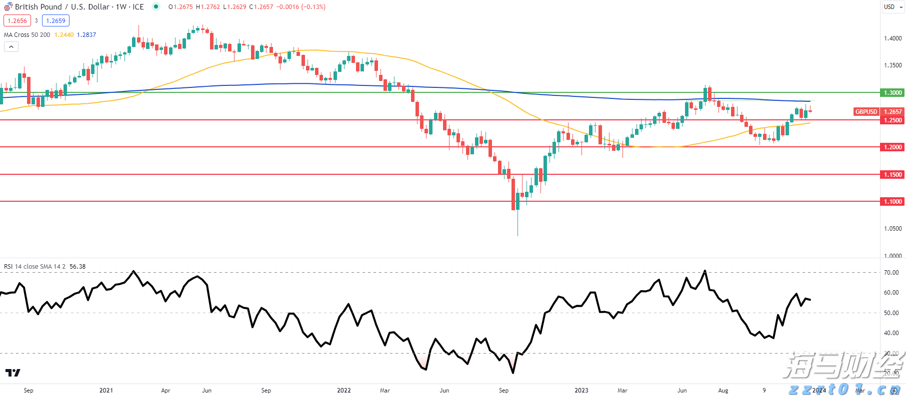 景顺Q2持仓概况：英伟达(NVDA.US)超越微软(MSFT.US)成最大重仓股 科技股依然受青睐 医药股遭减持