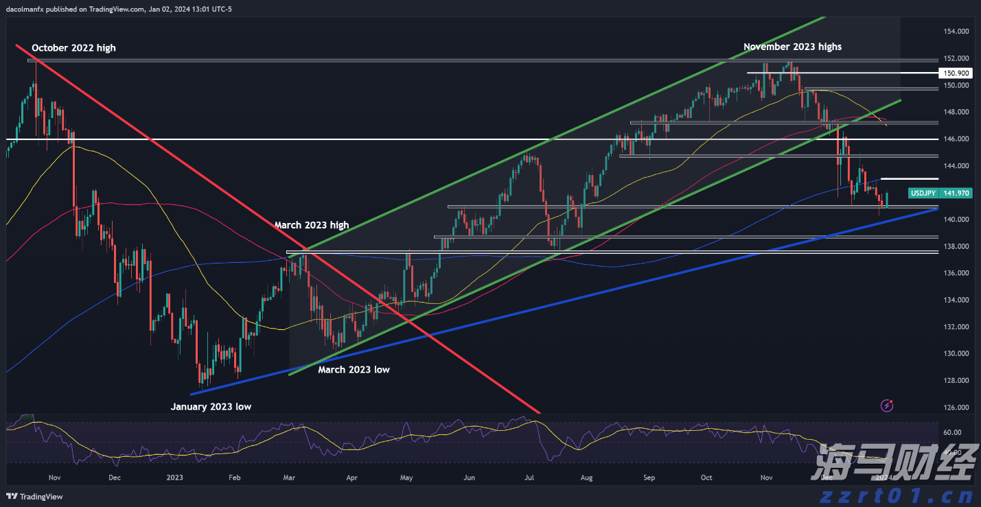 自来水厂一体化净水器设备型号规格