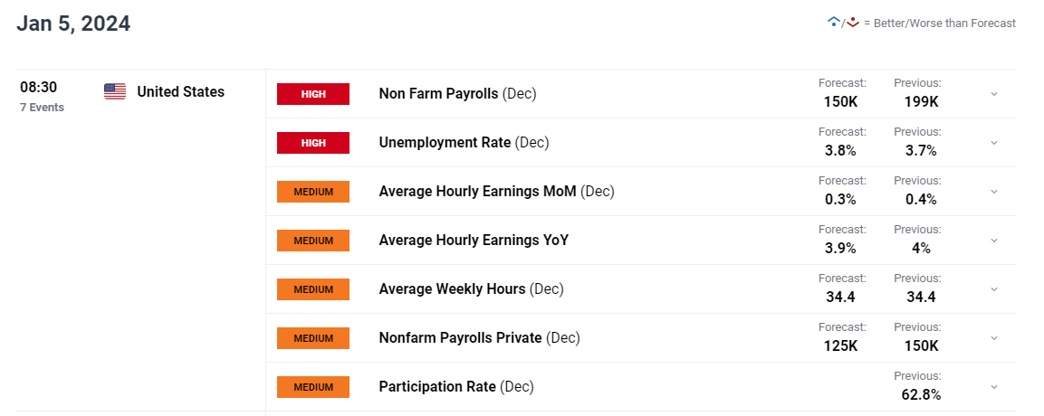 揭阳防汛应急响应提升为Ⅲ级
