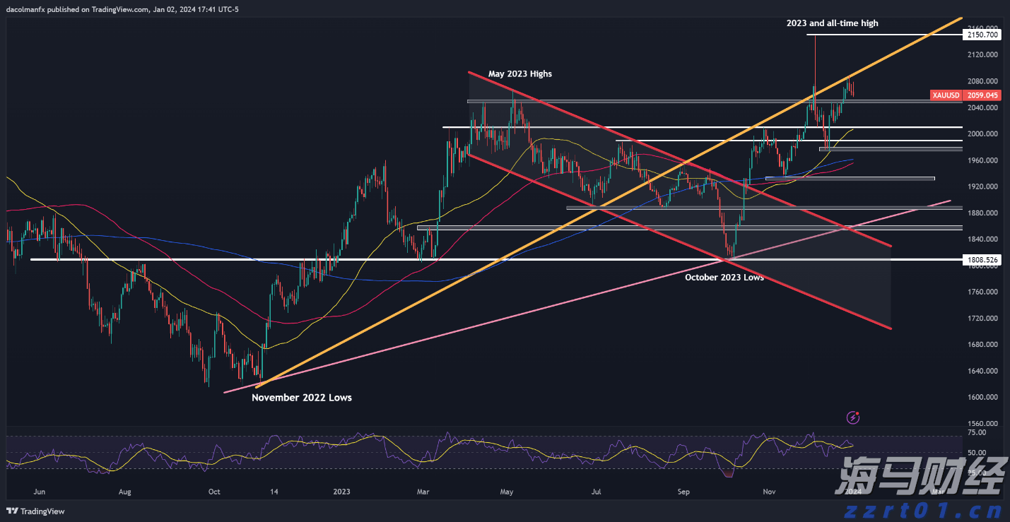 韶关成立农村集体经济发展协会，高州布局“微短剧+三农”