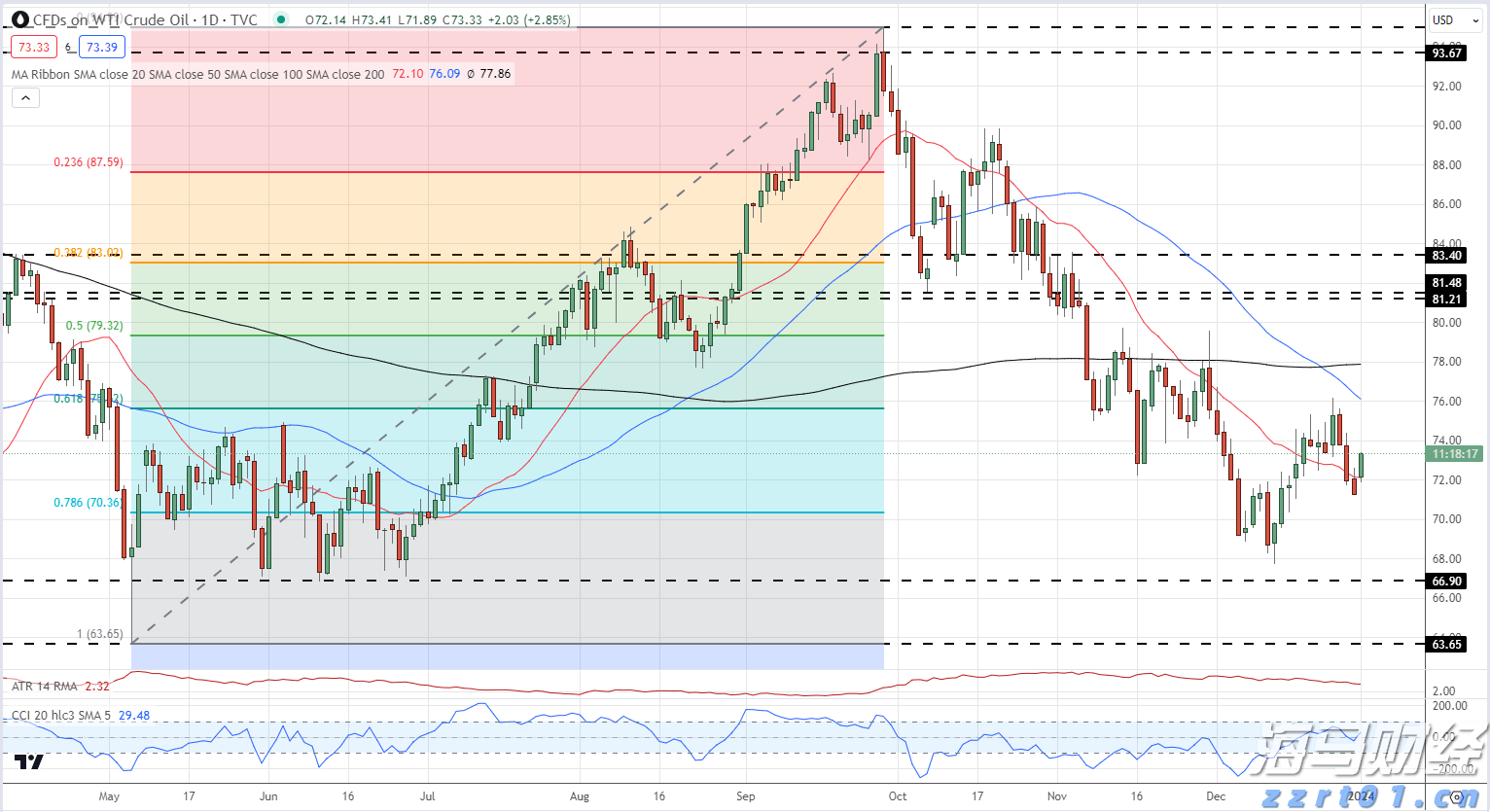 最新提醒！广东地灾气象风险预警区域发布