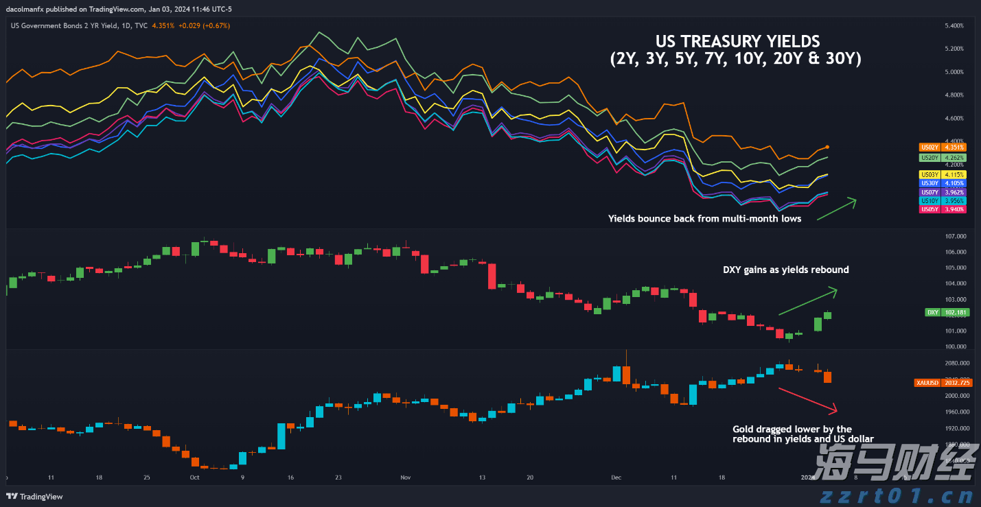 市六届人大常委会第三十一次会议召开