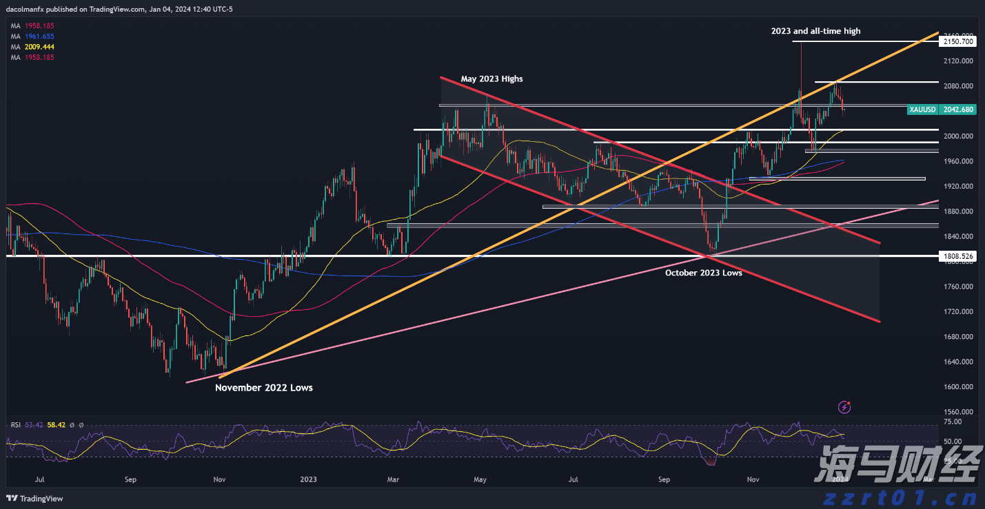 【五一出行福利】合肥论坛×滴滴出行送上百元打车礼包！即领即用享6折优惠