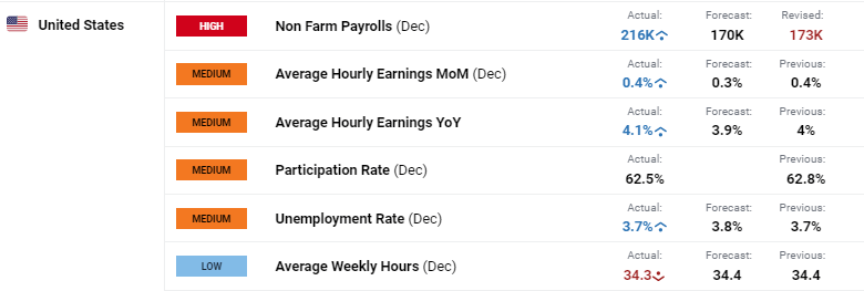 中国女足三连胜挺进U20亚洲杯