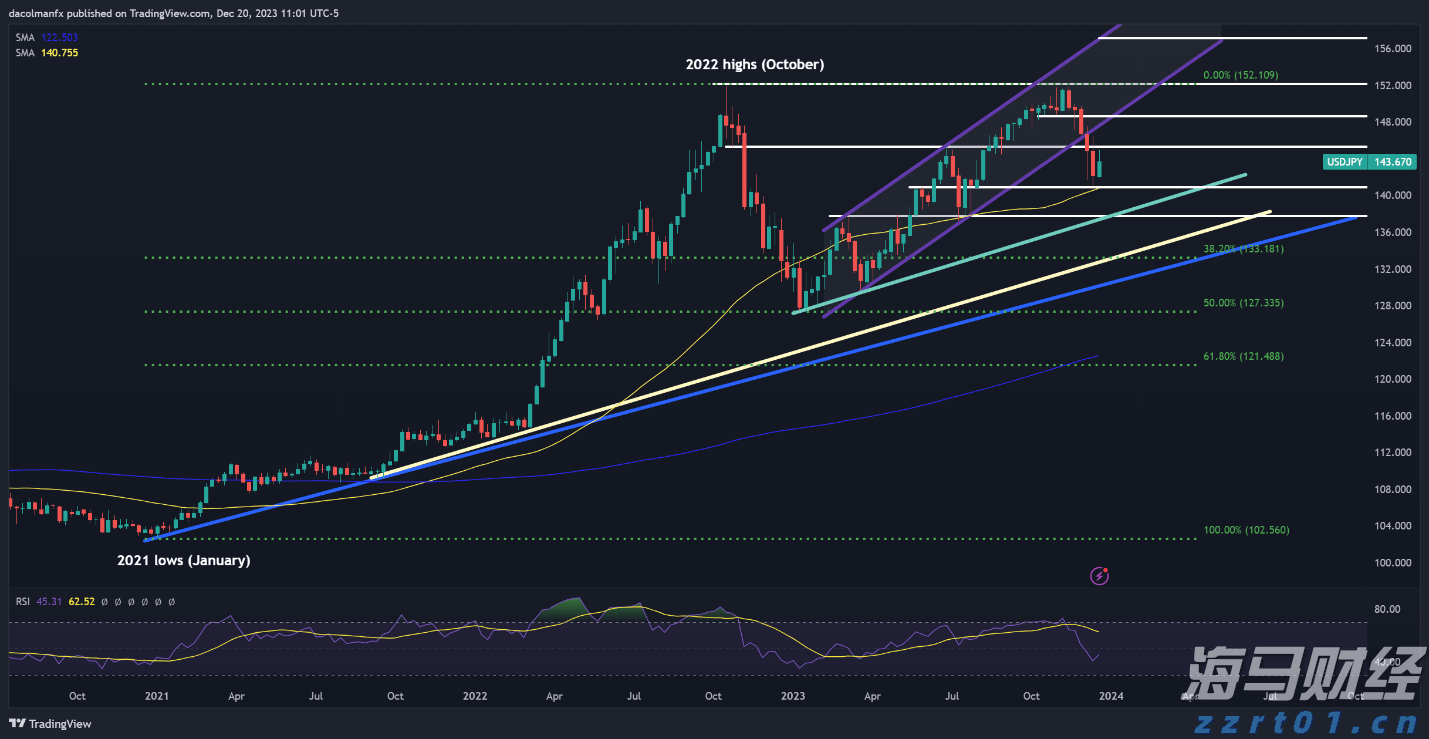 塑造高辨识度的湛江夜宵IP