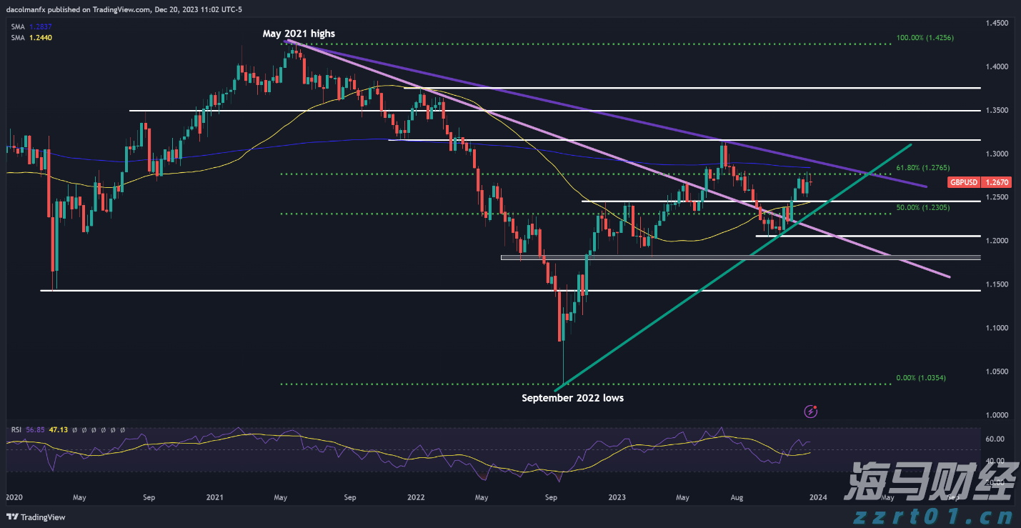 塑造高辨识度的湛江夜宵IP
