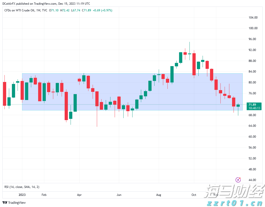 塑造高辨识度的湛江夜宵IP