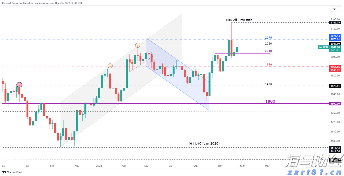 逆境中仍坚持强劲：联想（00992）的反脆弱模型解析