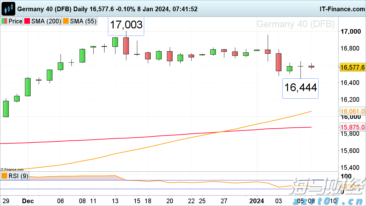 宣城绩溪:创新发展电子商务,聚力打造百亿数字经济