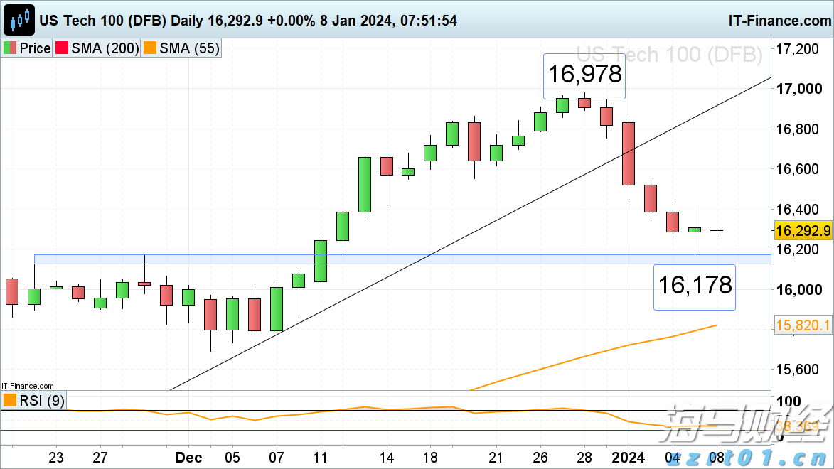  云南省市场监管局公布民生领域案件查办“铁拳”行动典型案例（第二批）