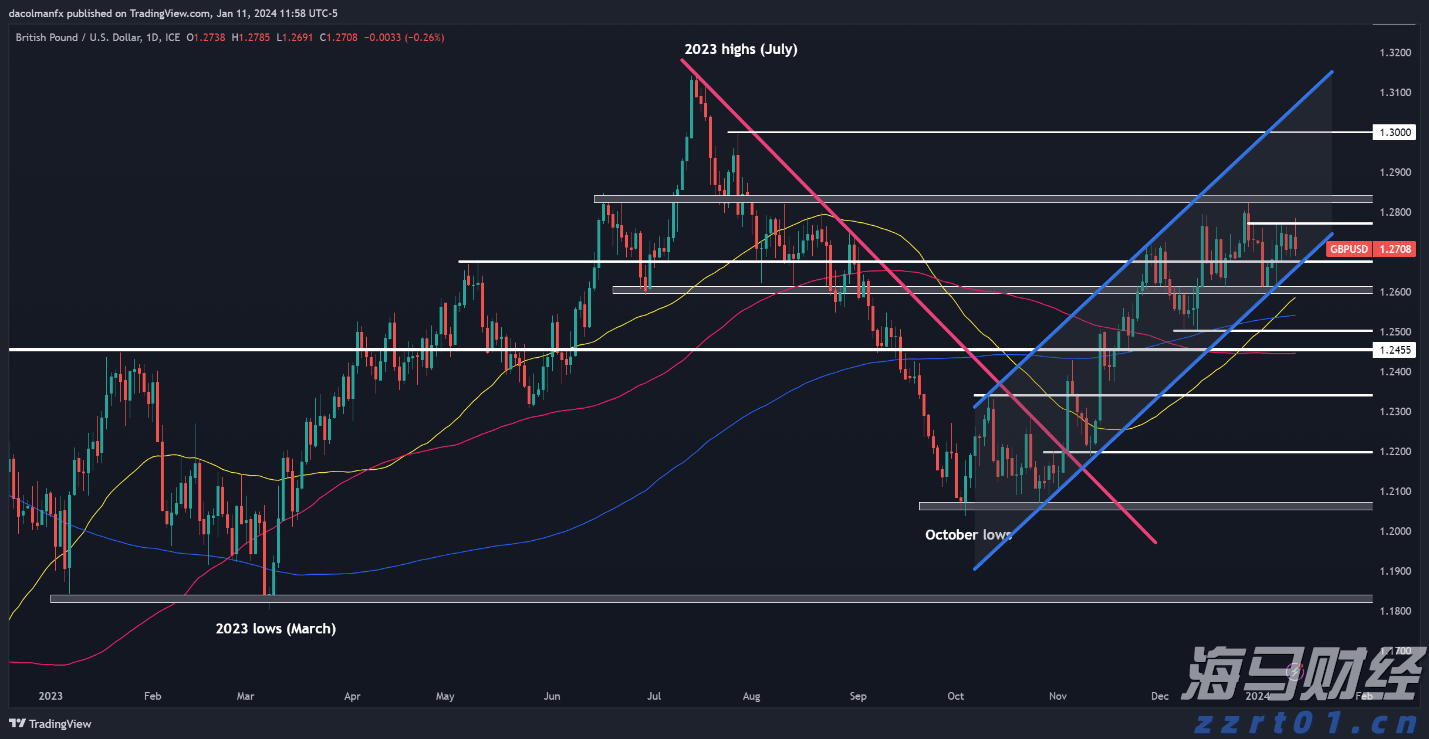 内蒙古市场监管局构建风险预警交流立体矩阵