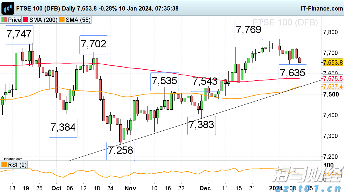 贵州省联合开展虚假认证专项整治行动