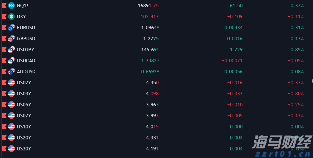 美媒:NASA将在月球加速建造核反应堆