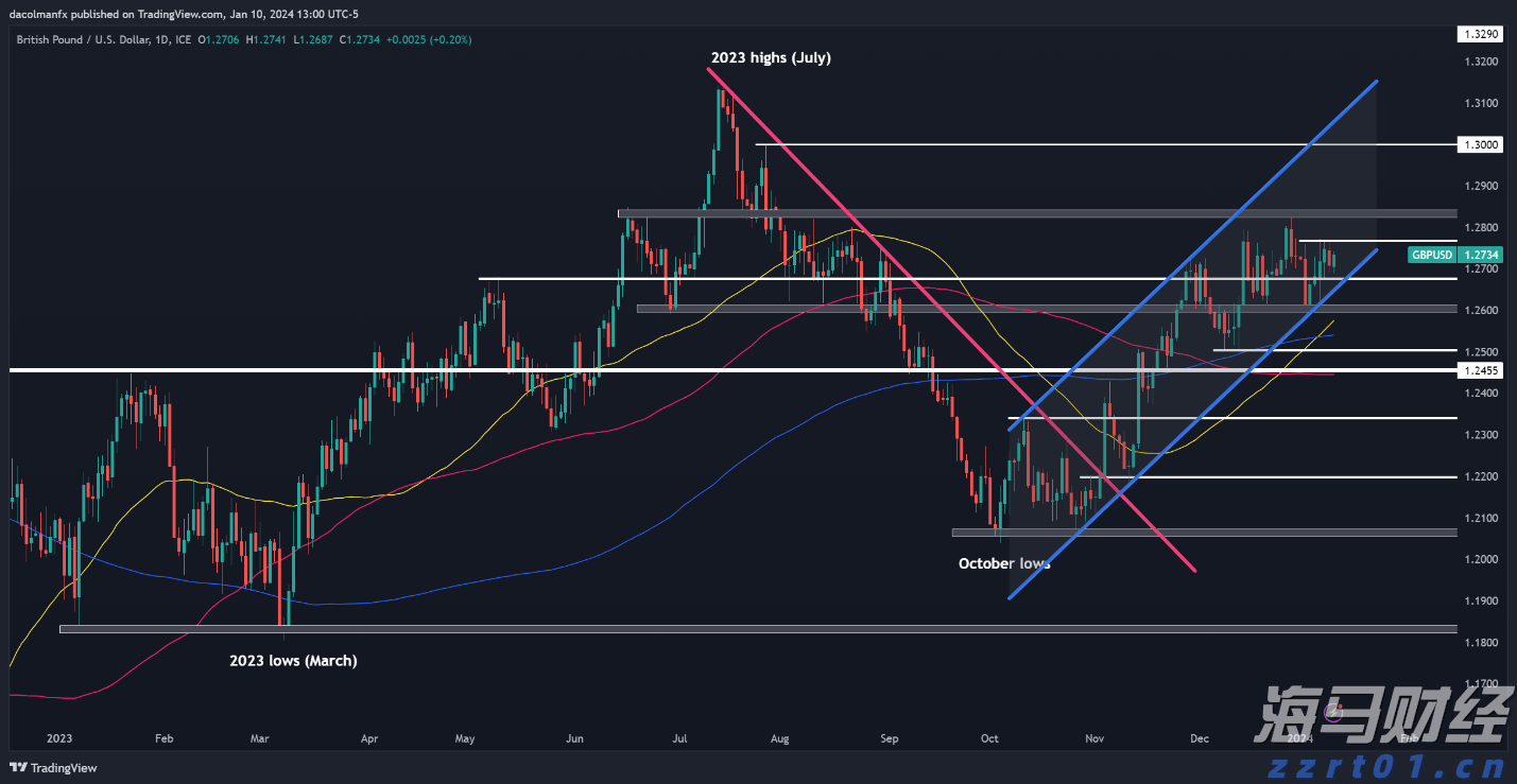百名记者·百村纪行｜口粮田如何变身“黄金田”？