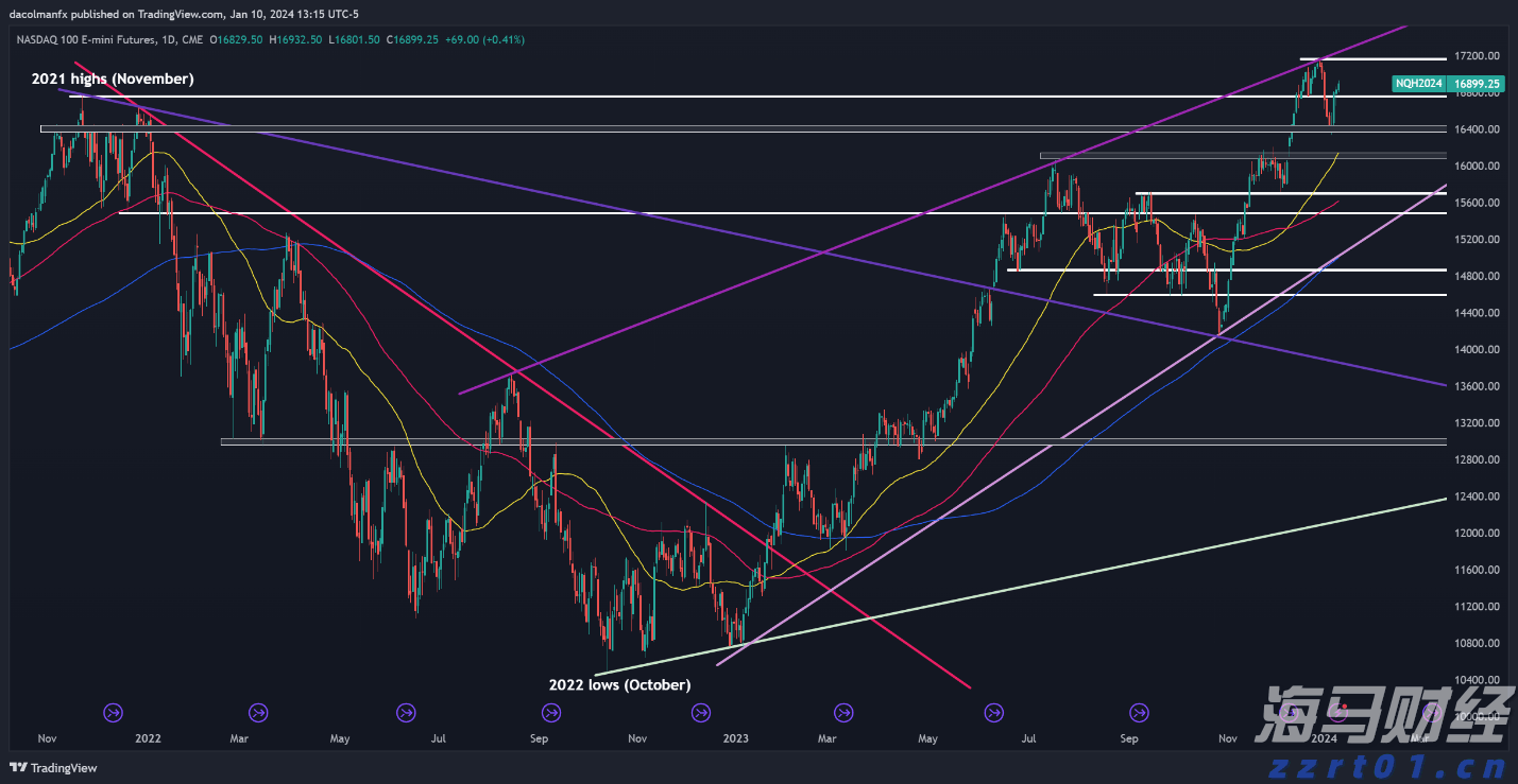 从送餐机器人到物流机器人，国产机器人圈粉海外