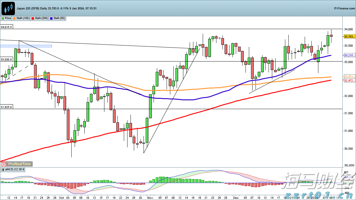 珠海市香洲梅溪股份合作公司原董事长陈伟雄主动投案接受纪律审查和监察调查