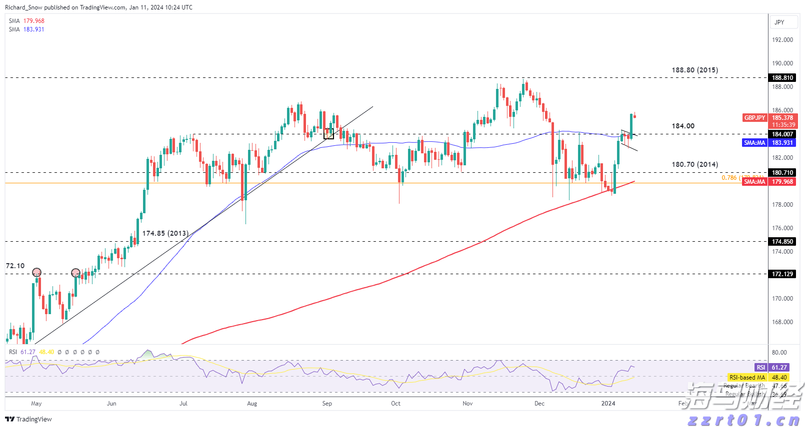32万快速到账!泰康人寿铜陵中支为客户撑起家庭健康伞