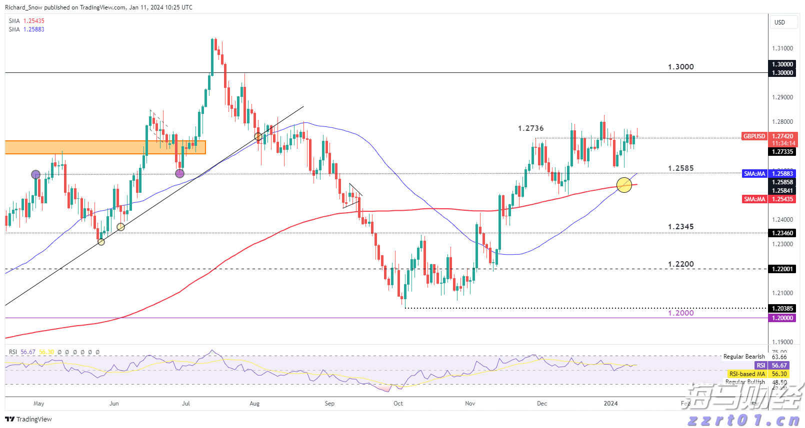 32万快速到账!泰康人寿铜陵中支为客户撑起家庭健康伞