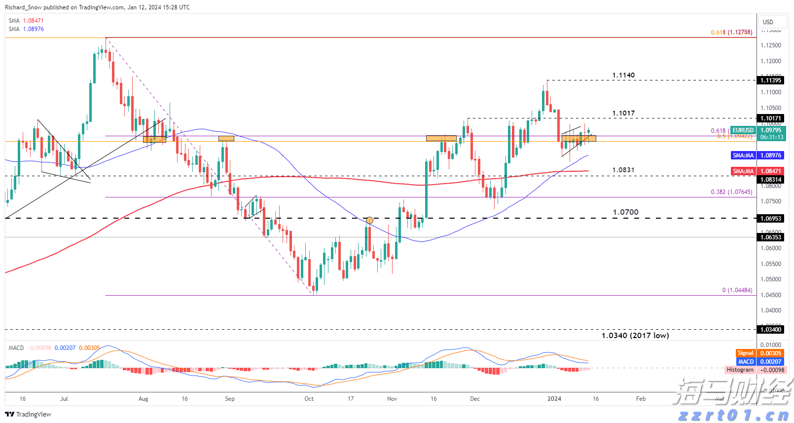 酸菜废水处理工艺方案（轻松解决酸盐加工废水处理难题）