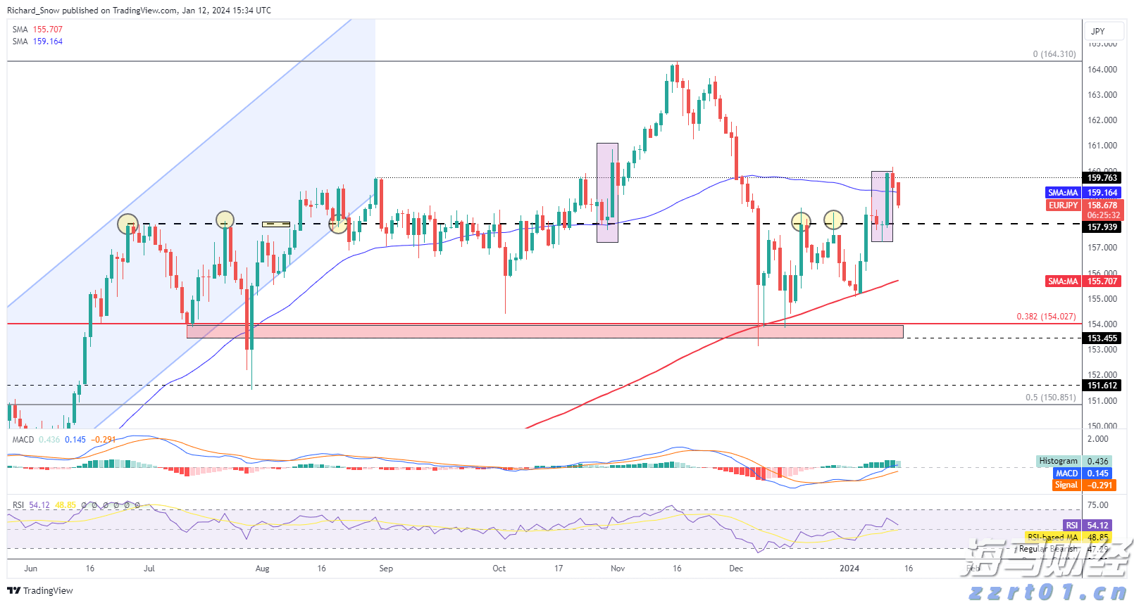 咱们有飞飞飞不完的飞机了