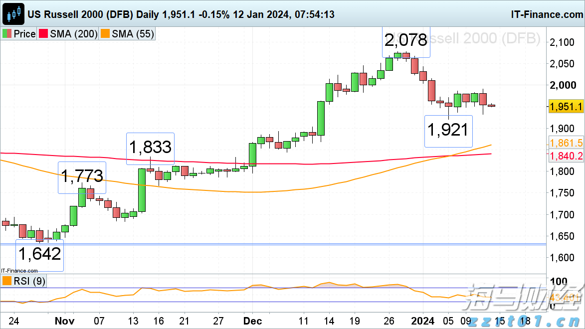 折点加氯法去除氨氮原理及优缺点（折点氯化介绍）