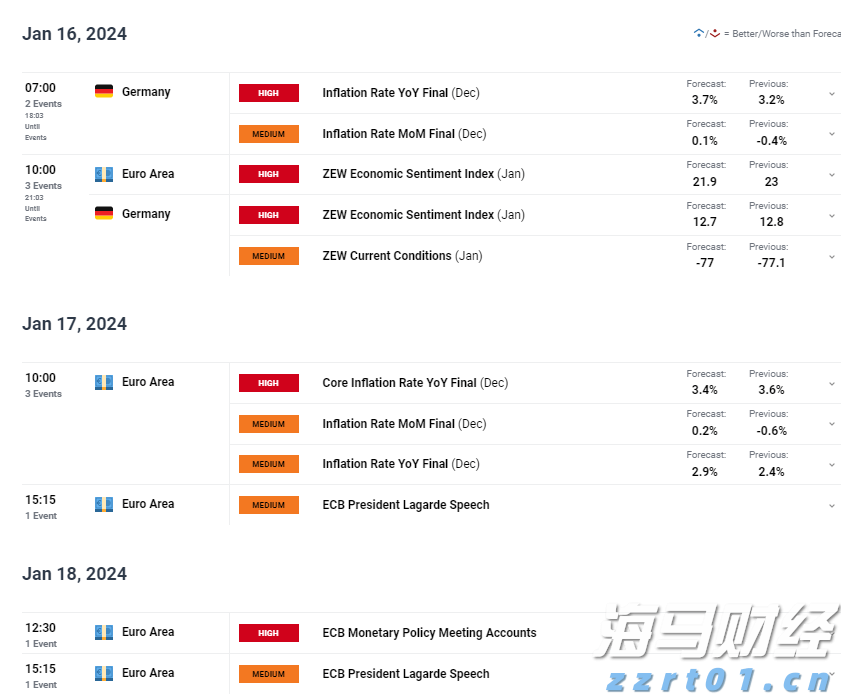 25家物管公司上演“巅峰对决”！珠海物管行业岗位技能大赛举行
