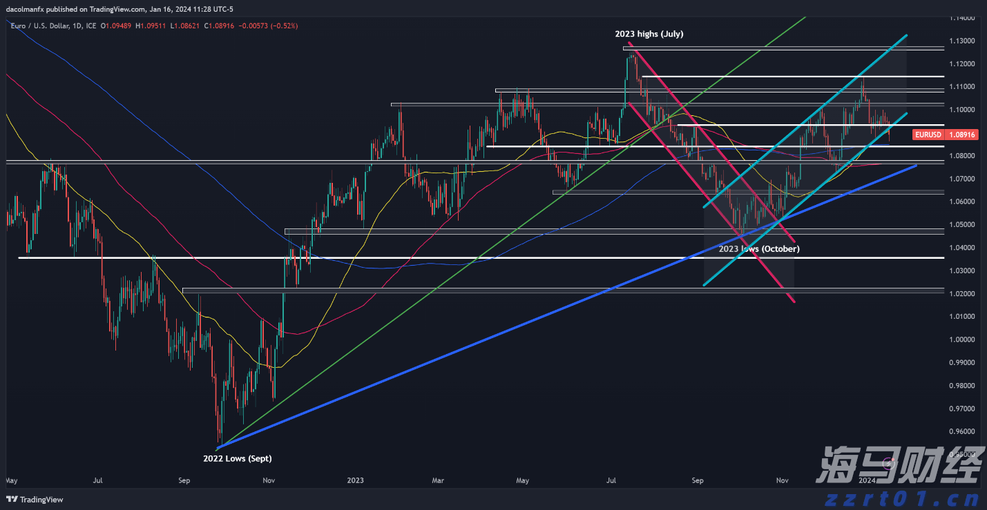 数字压力计和数字压力表区别及用途（标准数字压力计介绍）