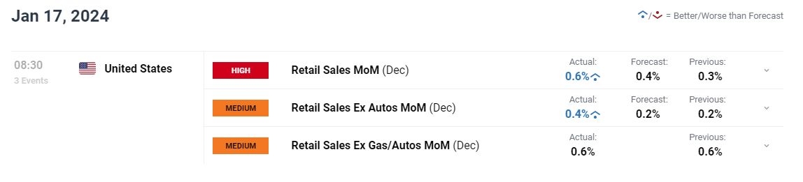 TCL电子(01070)发布盈喜，预期2025年上半年经调整归母净利润约在9.5亿港元至10.8亿港元之间，同比增长45%至65%