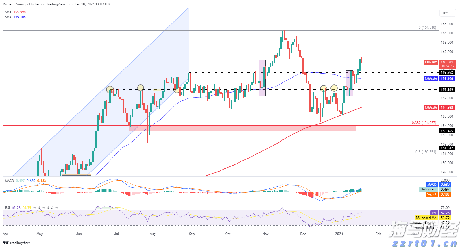 嘉元科技上半年净利润3675.41万元,同比扭亏为盈