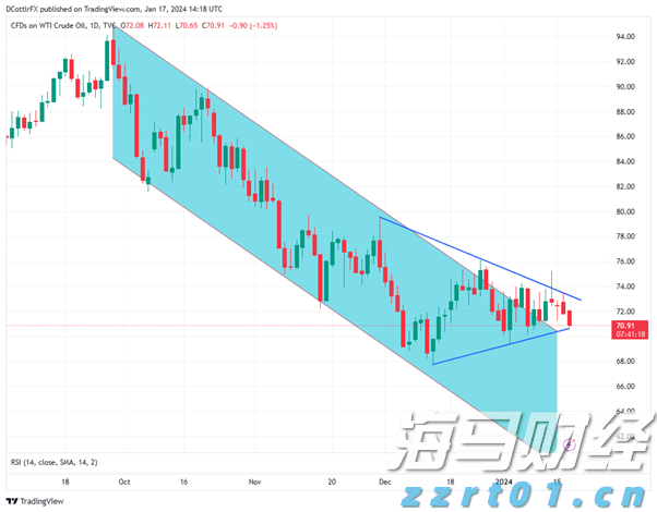 美国得州洪水造成至少13人死亡 逾20名夏令营儿童失踪