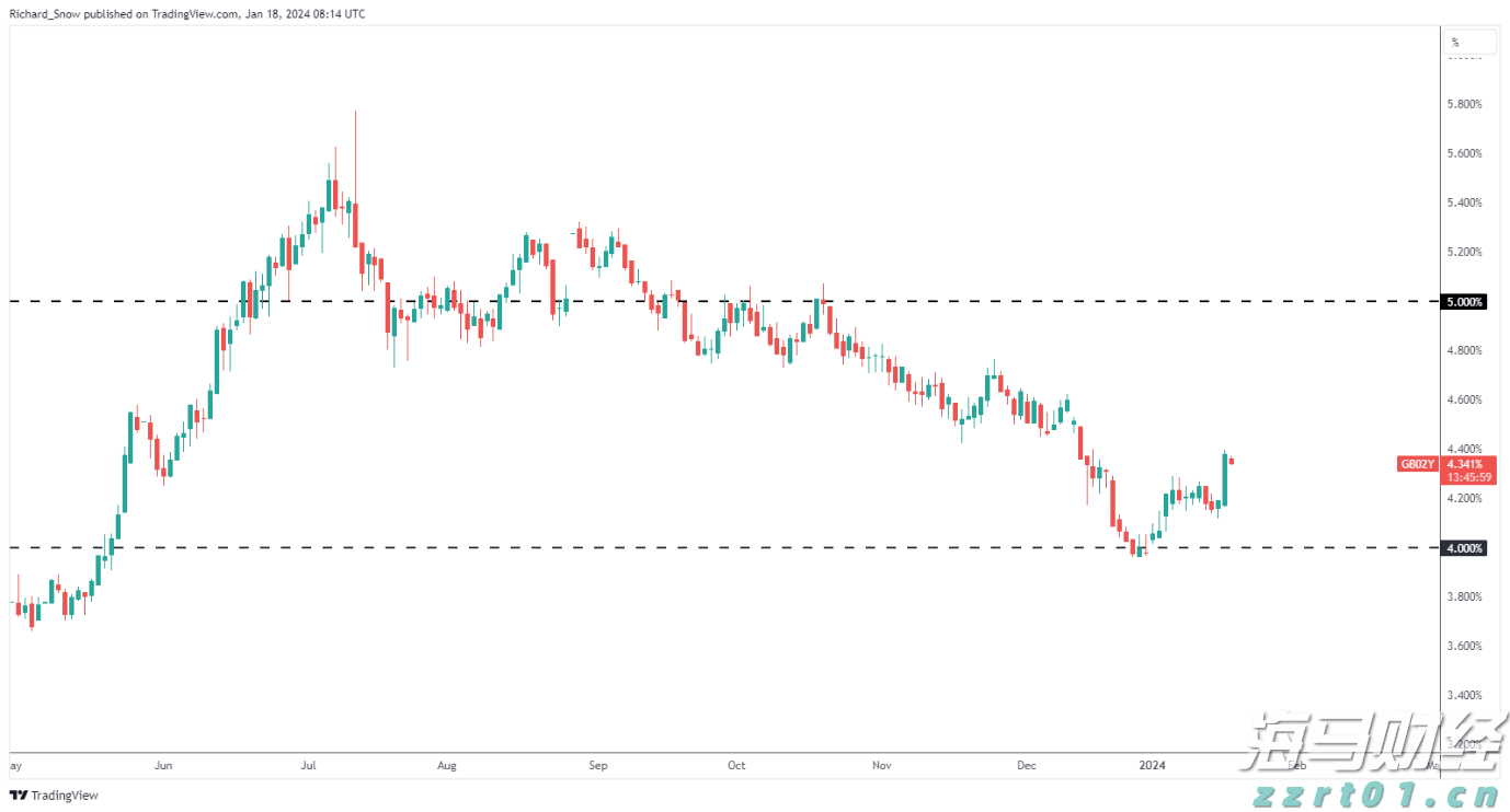 安徽振兴与时代同频 匠筑境系美学社区