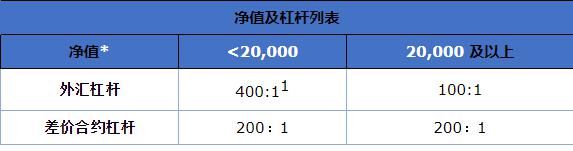 工信部：2023年上半年我国规模以上互联网企业完成互联网业务收入9613亿元 同比增长3.1%
