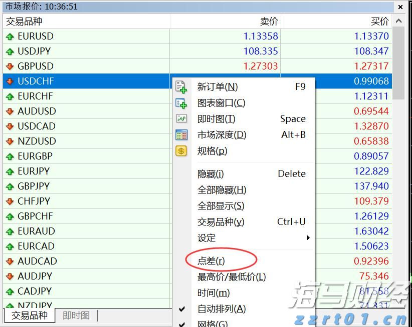 蔗糖提炼厂污水处理设备及流程