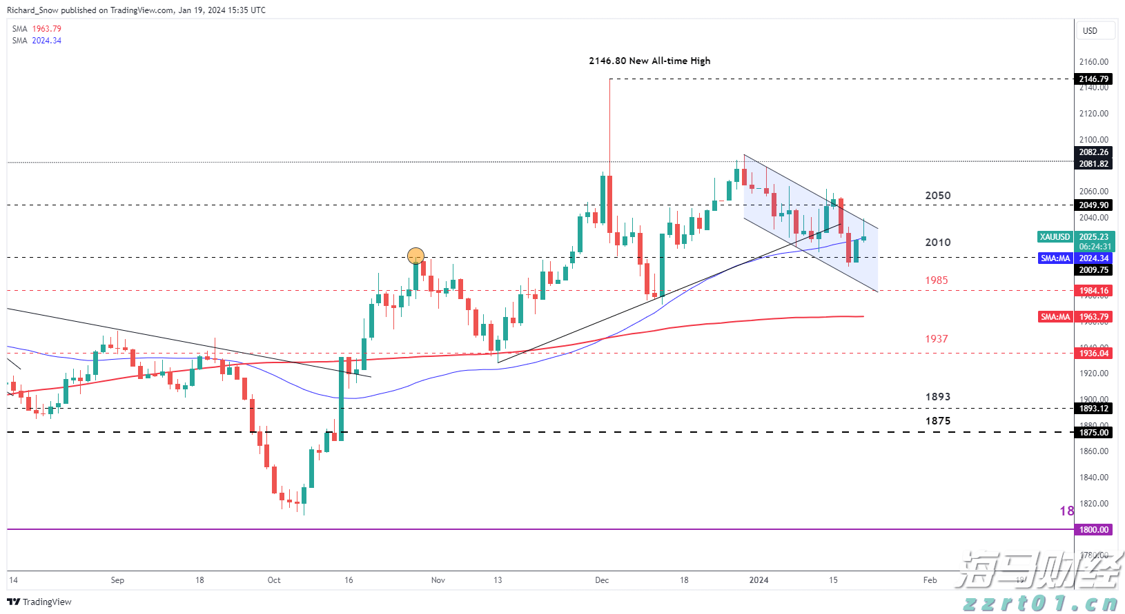 香港发现首例基孔肯雅热输入病例