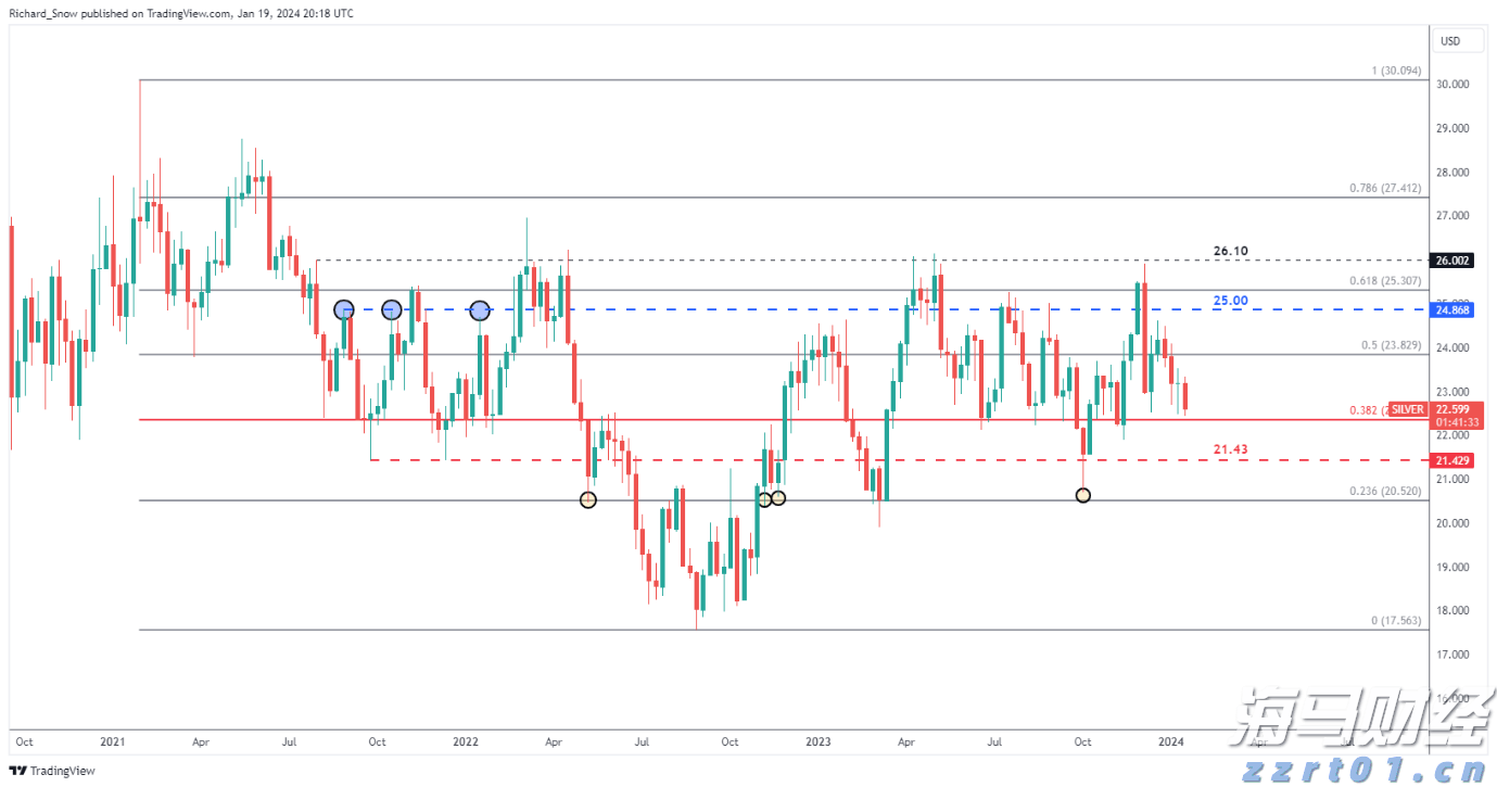 黔西南州2025年中考志愿填报补充须知