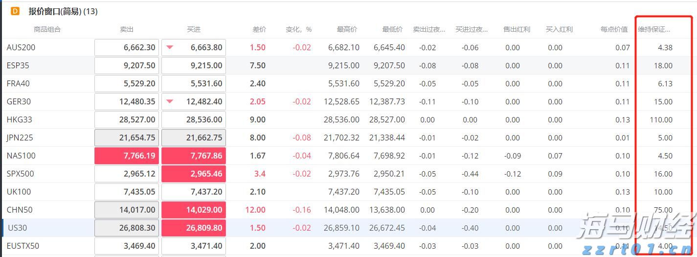 山东省采取“七个一”举措深入推进制止餐饮浪费专项行动