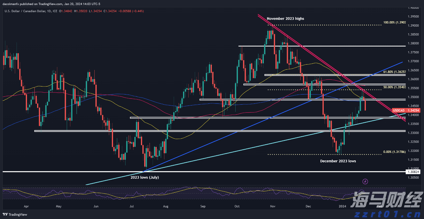 污水深度处理有哪些方法和工艺流程（污水深度处理工艺流程图介绍）