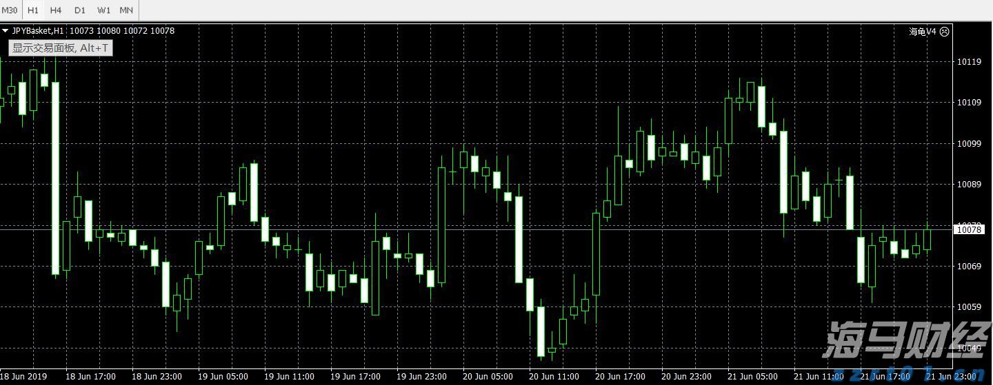 首批全国38个零售业创新提升试点城市名单公布