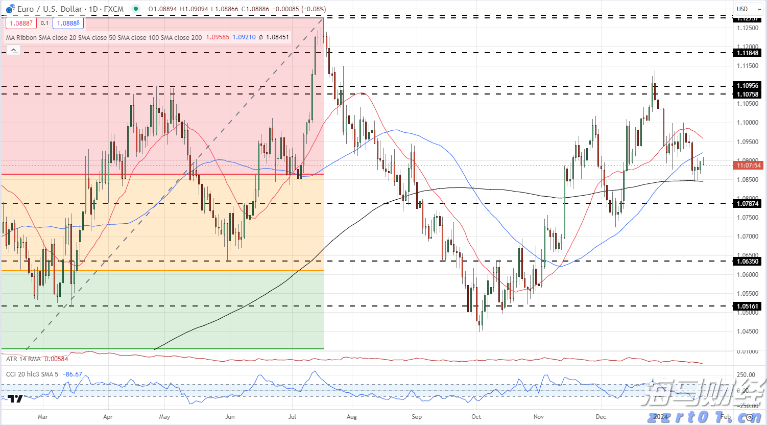 国家统计局:7月份规模以上工业增加值同比实际增长5.7%