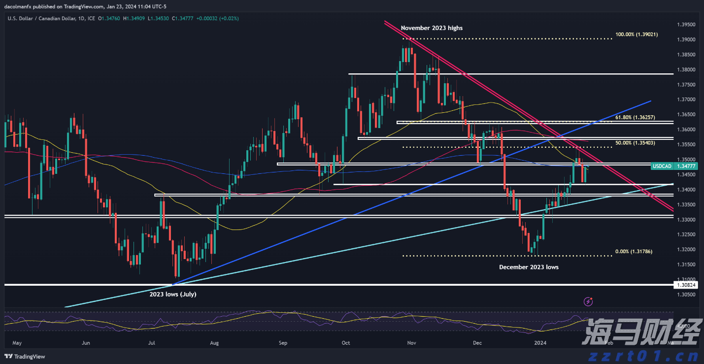 中国恒大，将从港交所退市