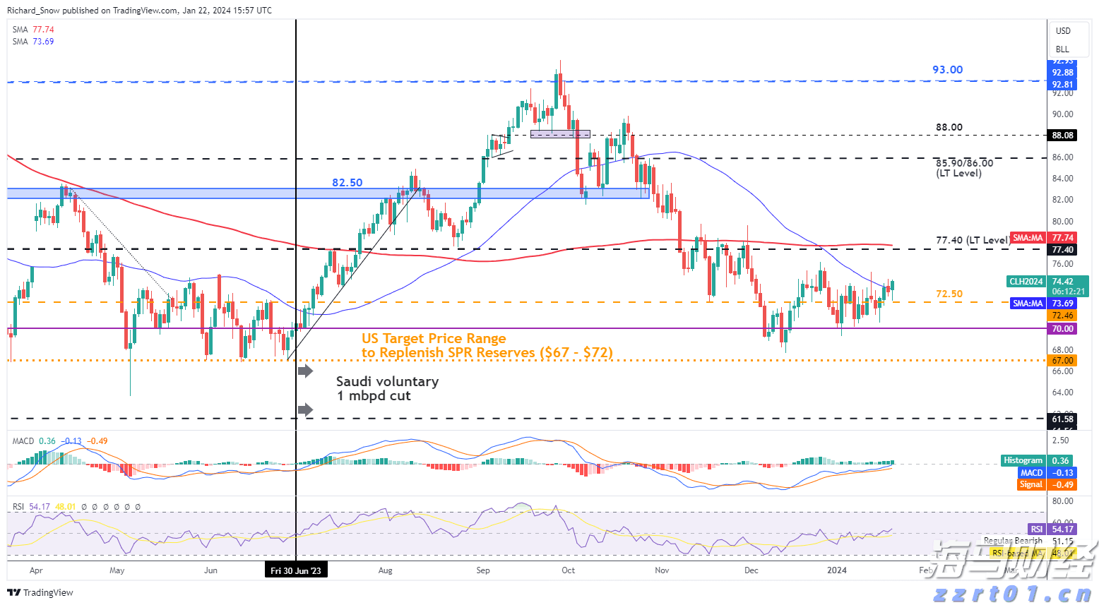 珠海全市暴雨和雷雨大风预警解除