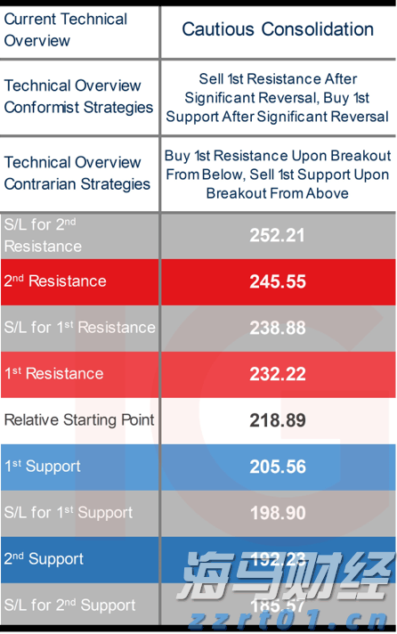 安徽启动百家“食安名坊”培育行动