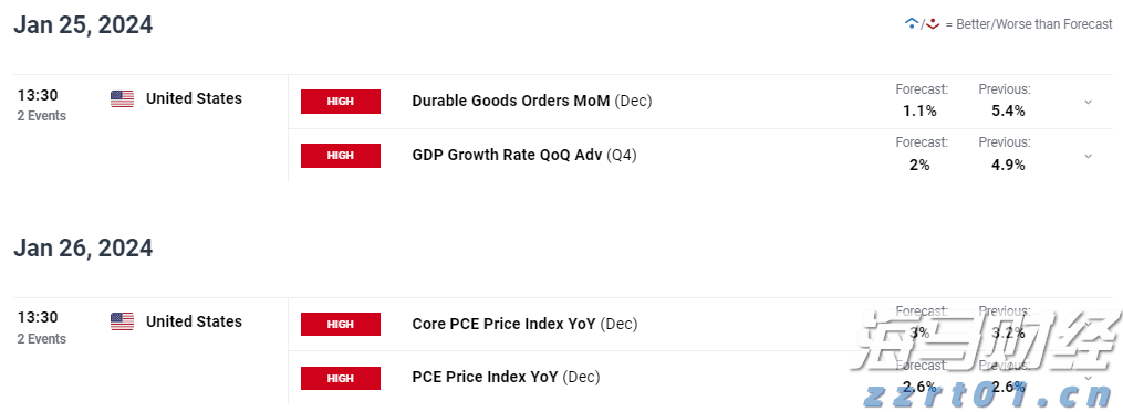  财报前瞻 | 辉瑞(PFE.US)Q2盈利韧性遇IRA压力，估值折价藏增长隐忧
