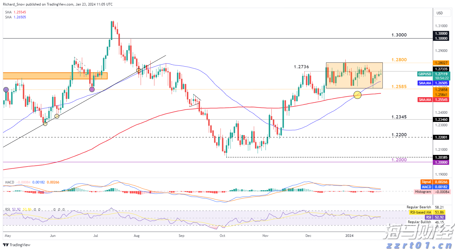 最低380.8分！梅州2025年第三批市内中职、中技学校三二分段专业最低录取分数线公布