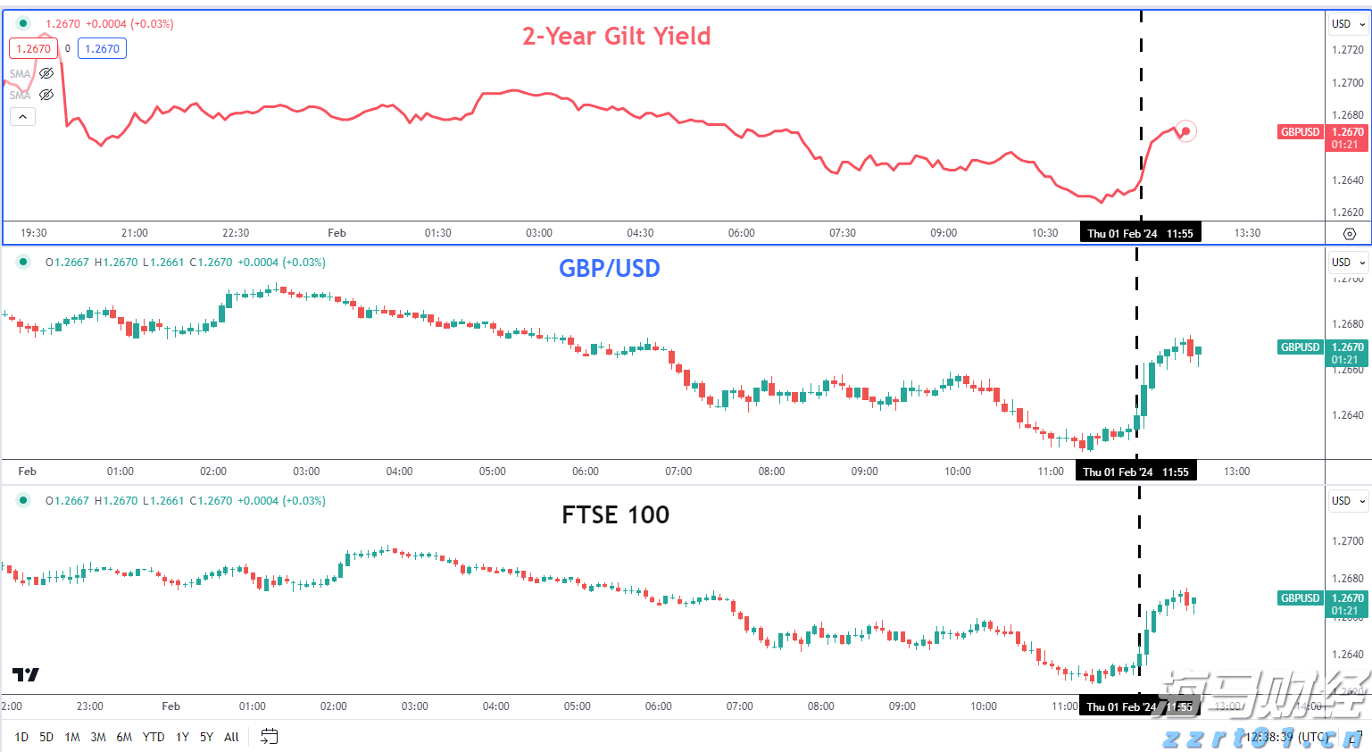 《珠海新闻》20250907